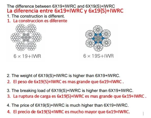 Grasa Negra Asfalto mina 1870