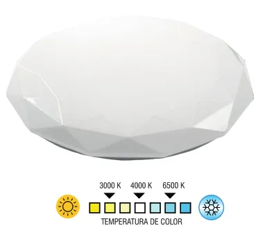 PANEL LED DIAMANTE (3 TIEMPOS)