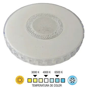 PANEL LED CORONA (3 TIEMPOS)