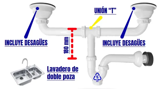 DT BRAZOS RIGIDOS Y TRAMPA PREMIUM CON REGISTRO Y 02 DESAGÛES